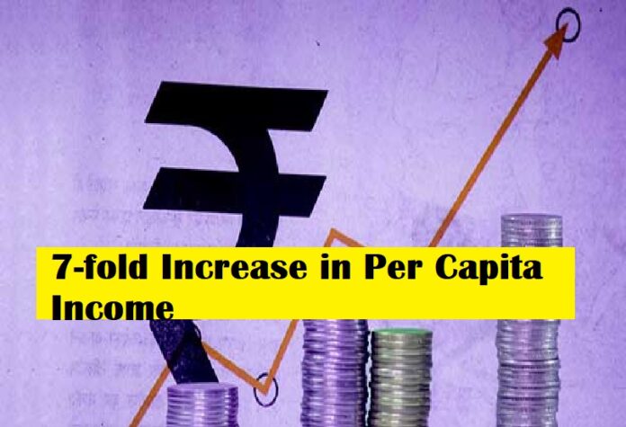 7-fold Increase in Per Capita Income