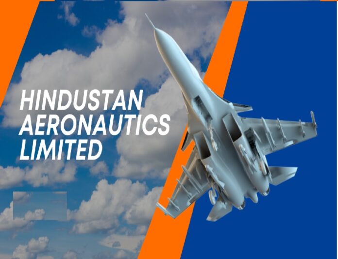 Hindustan Aeronautics Ltd shares