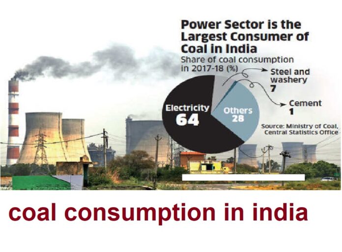 coal consumption in india