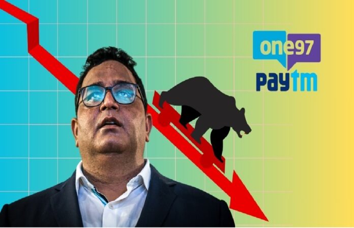 Paytm shares fall again, investors lose Rs 26,000 crore